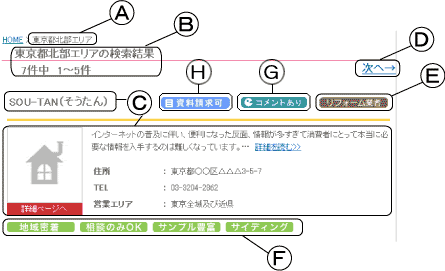 �A�C�R�������}
